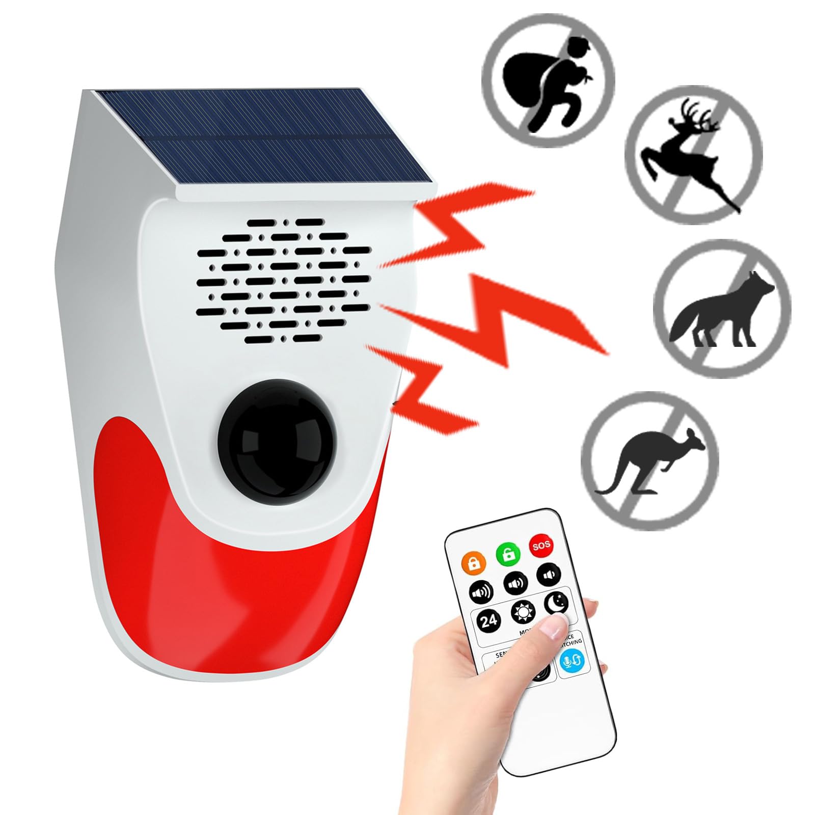 Amazon.com: XYszpcgs Outdoor Motion Sensor Noise Maker with 8